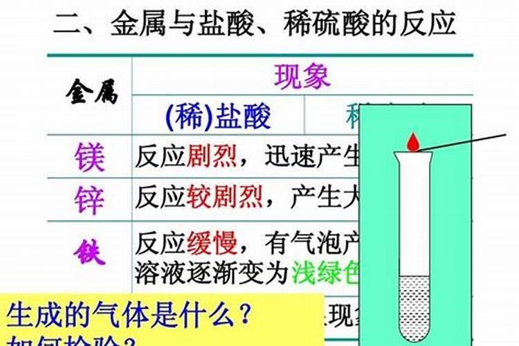 磷肥对铁有腐蚀吗？