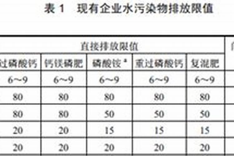 污水处理中有机磷和无机磷分别指什么？
