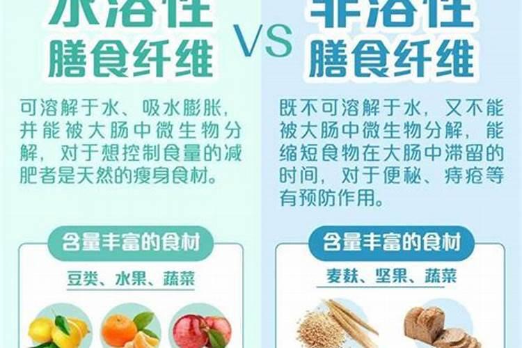 水溶肥配方