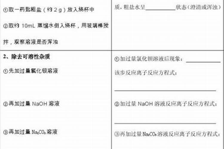 钾素肥料中钾含量的测定公式 钾肥中钾含量的测定方法
