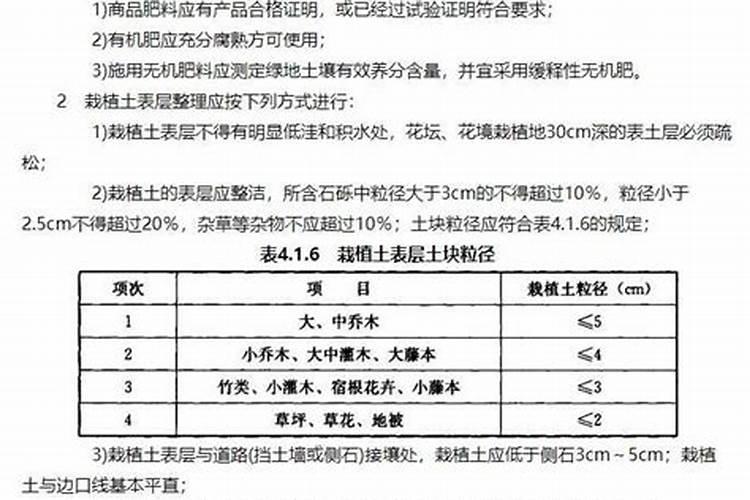 种植苍术用什么肥料