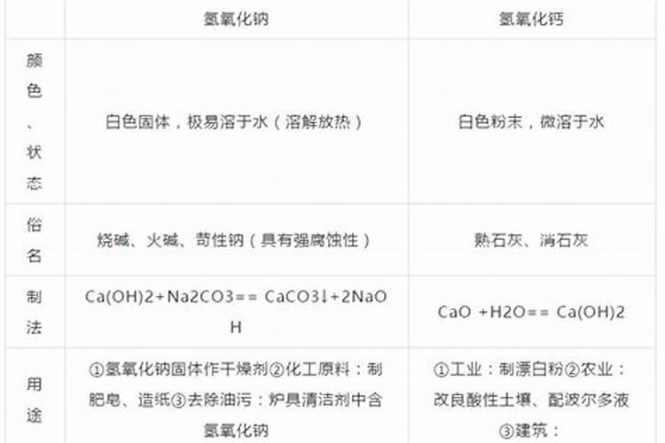 芭田水溶肥和红牛水溶肥哪个好？