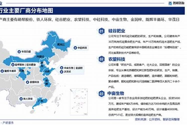 中国最好的硅肥生产企业有哪些？推荐几家,我想代理硅肥