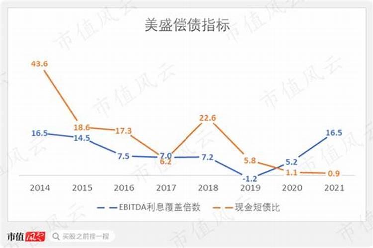 施必快8000清漆怎么样