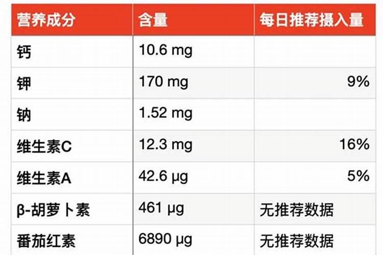 西瓜施什么肥料最好