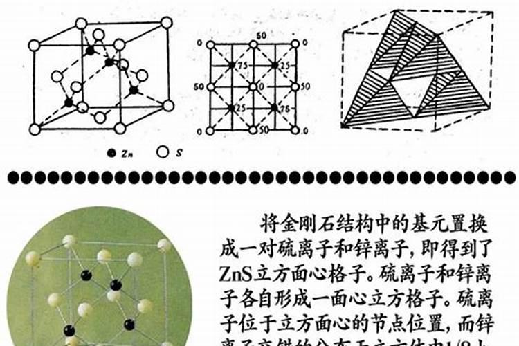 农用硫酸锌和糖醇锌区别
