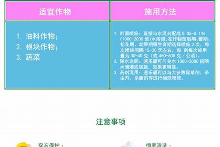 硼肥简介及详细资料