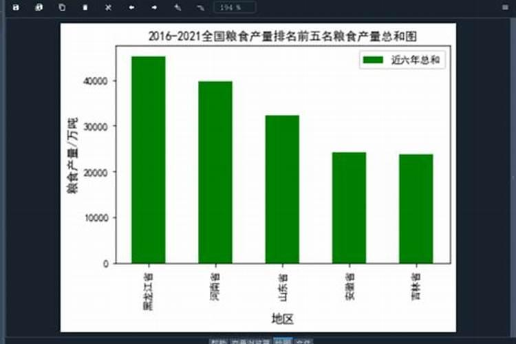 冬小麦施肥的最佳时间 施肥要遵循哪些原则