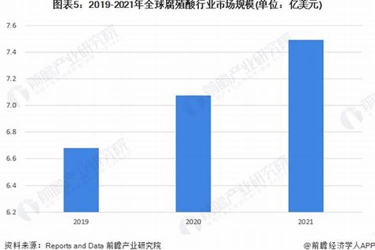 草莓施什么肥草莓怎么施肥