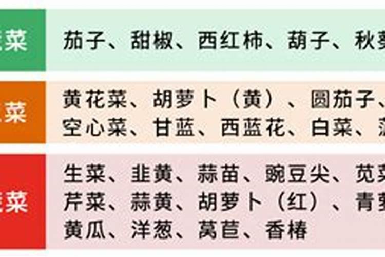 磷肥可以种什么菜