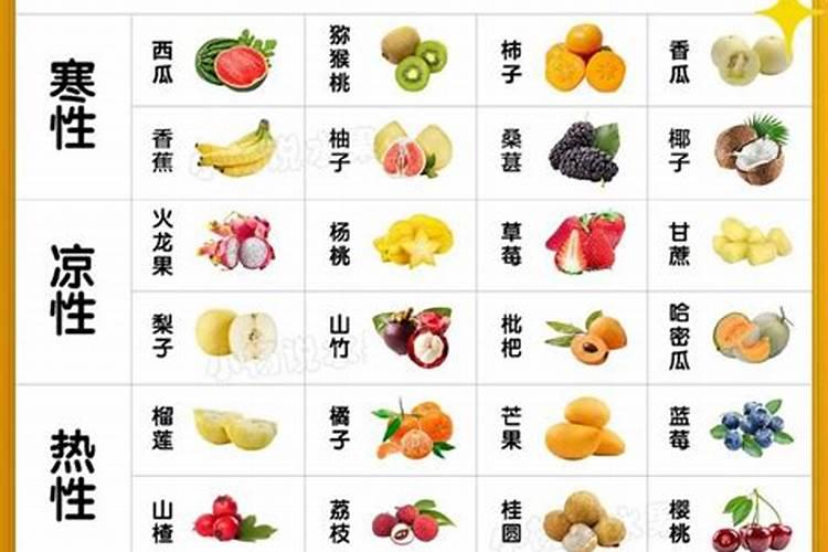 微量元素水溶肥料授粉座果精有毒吗