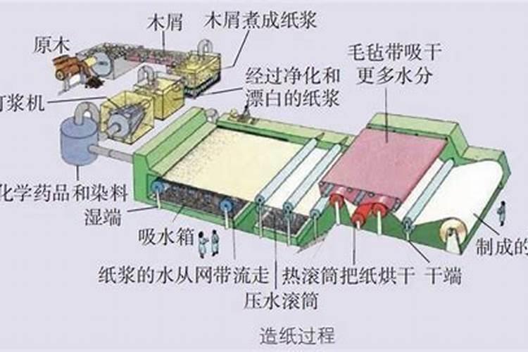硼钼水溶肥属于酸性还是碱性
