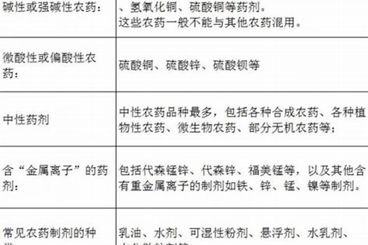 多菌灵是碱性还是酸性能与叶面肥混用吗？