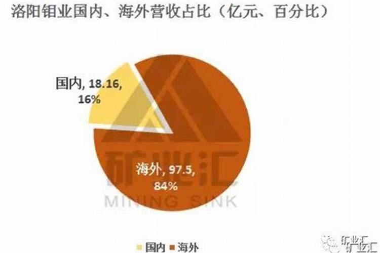 柑橘采收前如何浇水施肥 水肥管理措施是什么