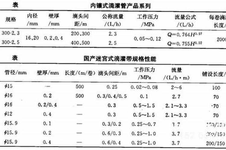 果树缺钙用什么肥料最适合