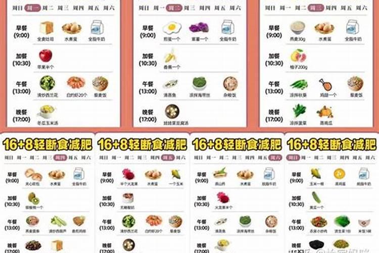 减肥为何越减越肥