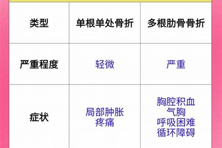 葡萄叶面喷食用醋的作用