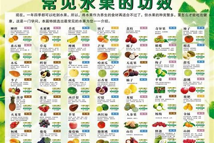 什么水果最补钾