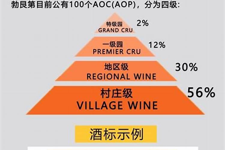 葡萄什么时候蘸花,要蘸花几次？
