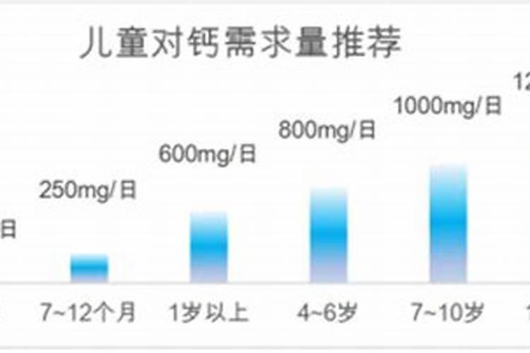 微量元素对棉花有哪些作用？