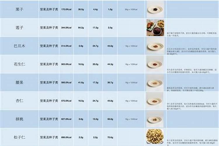 硼肥我国硼肥品种与资源情况