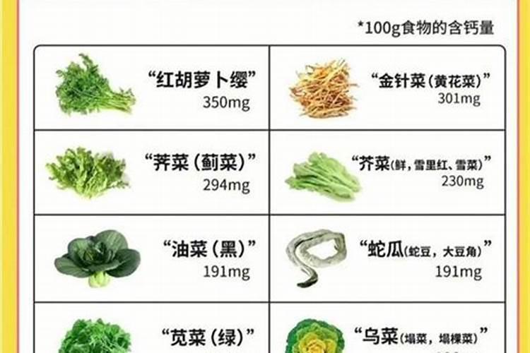果树应该在什么时候施基肥？
