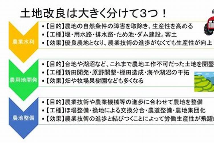 什么是果树土壤改良剂
