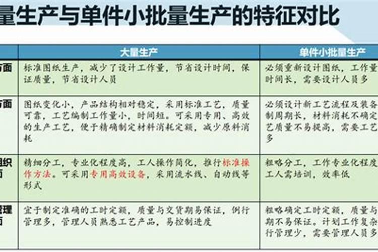 山东爱福地生物科技有限公司主要产品