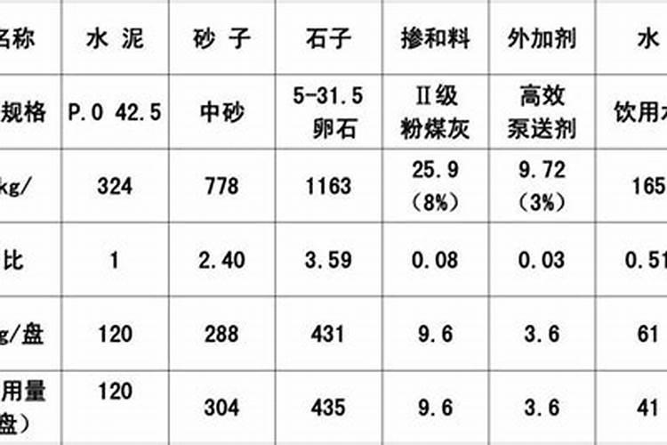 电动施肥器地球卫士好用吗