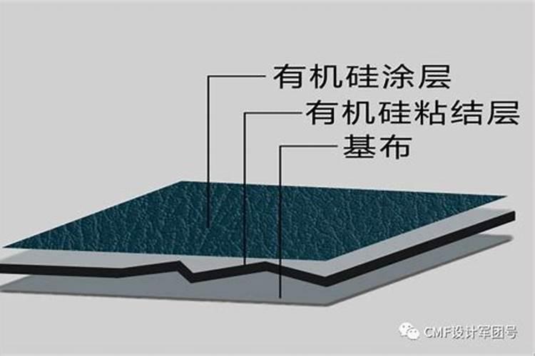 硅肥在果树上如何施用