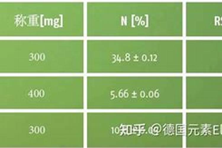 3000斤水对1000毫升农药一百斤水放多少药