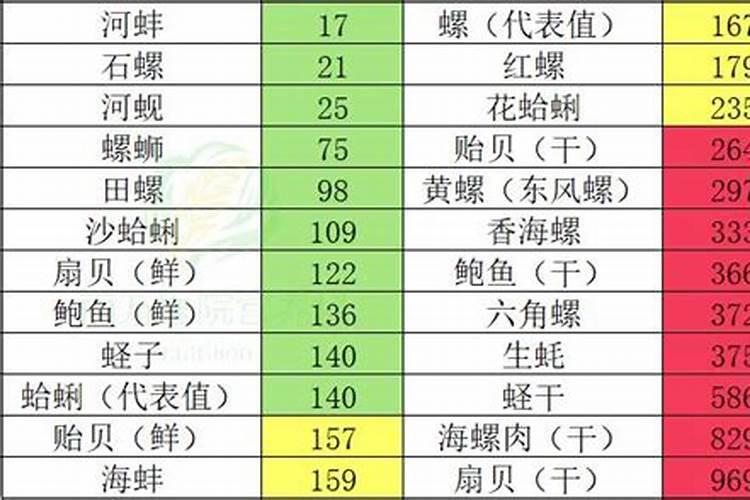 月季扦插详细的教程