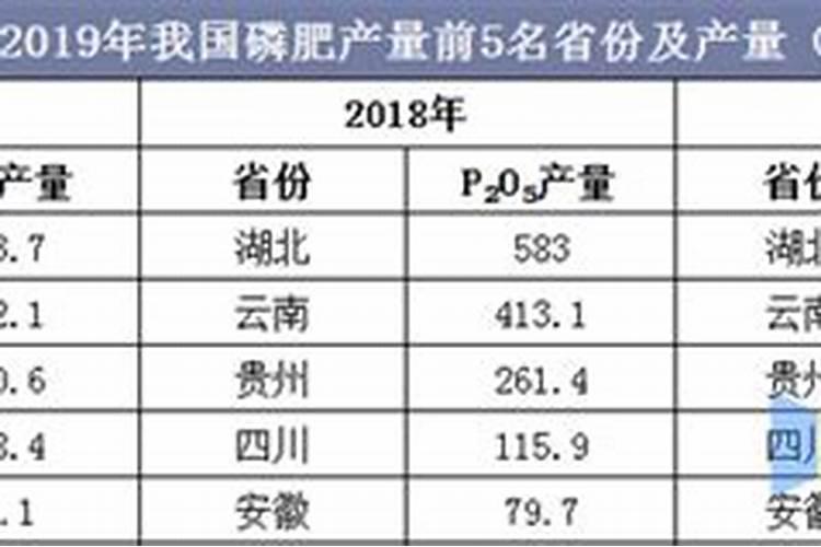 红苋菜怎么择菜
