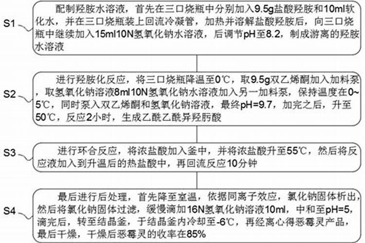 红薯施什么肥料最好