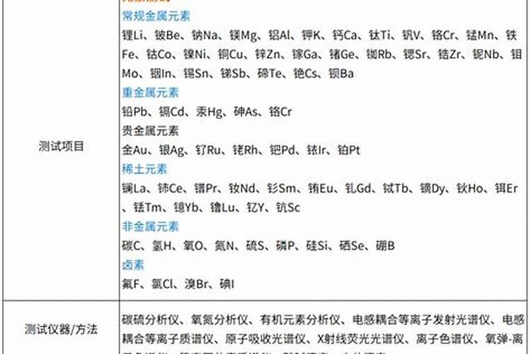 镁偏高的危害