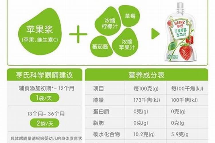 西红柿不同生长阶段的施肥计划
