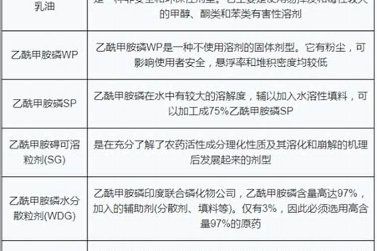 鹅掌红植物养殖方法
