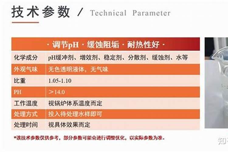 叶面肥的区别鉴定