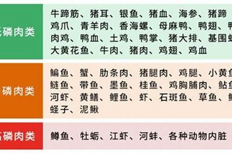哪些植物肥料里面含丰富的磷和钾？