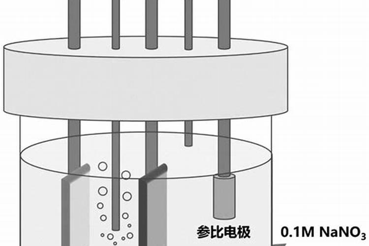 尿素不宜为哪些蔬菜追肥？说说其中道理