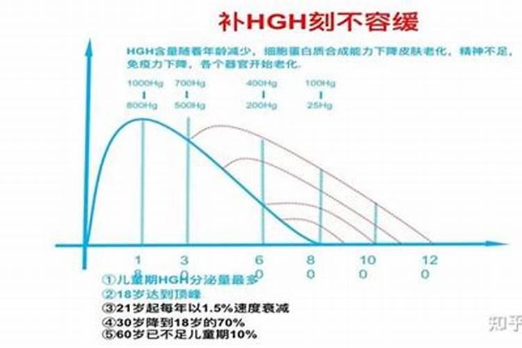 小麦叶面肥的最佳配方