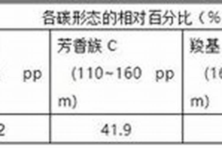 三角梅出芽后能控水吗