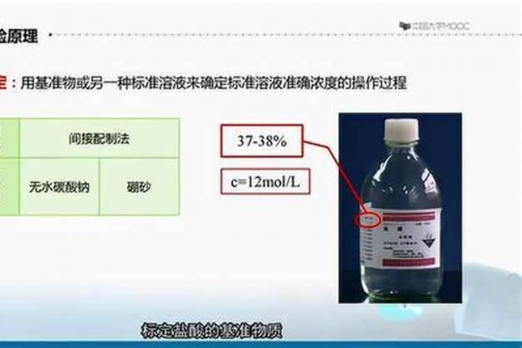 氮肥的简易鉴别化学式？