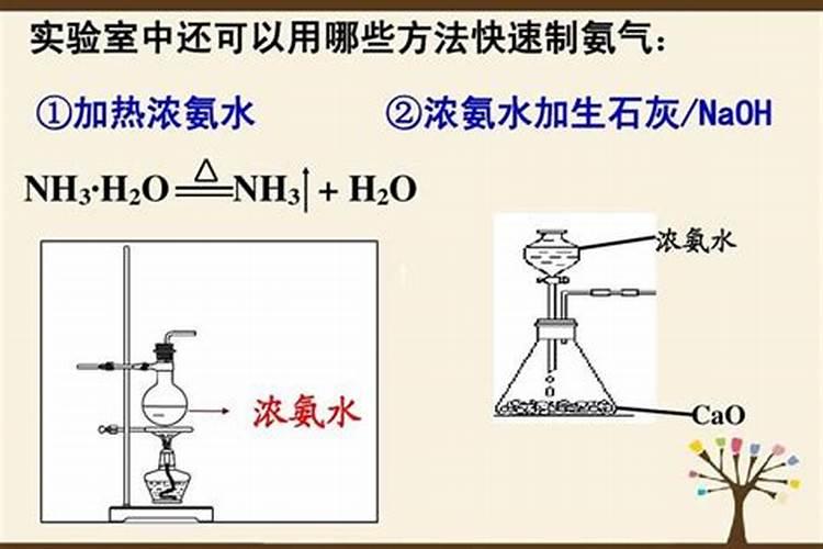 初步区分常用氮肥、磷肥、钾肥的方法是什么