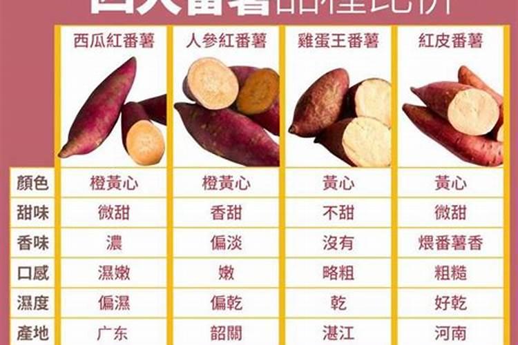 地瓜用什么肥料最好