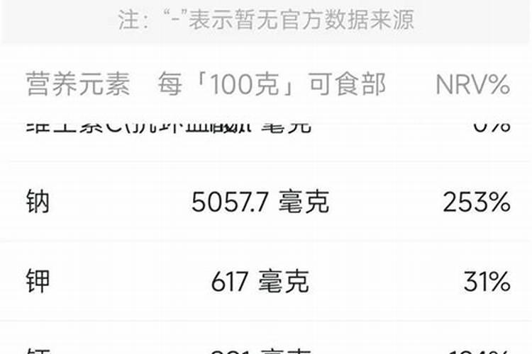 磷酸二氢钾可以给花灌根吗？