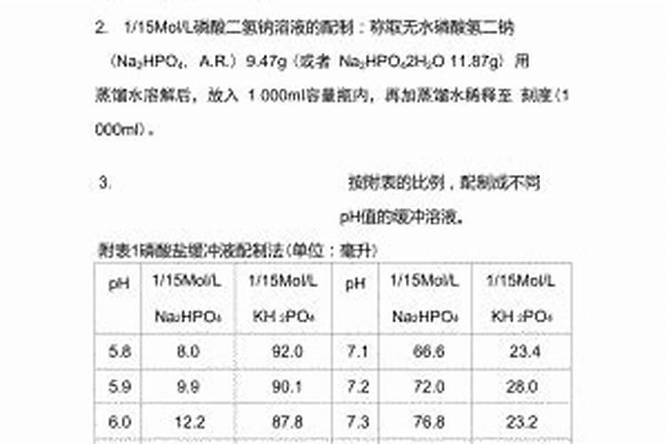 磷钾肥如何用
