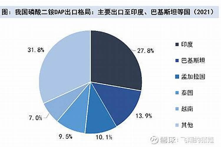黄瓜施什么肥料最好