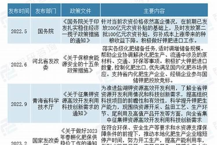 幸福树多久浇一次水好 需要注意什么
