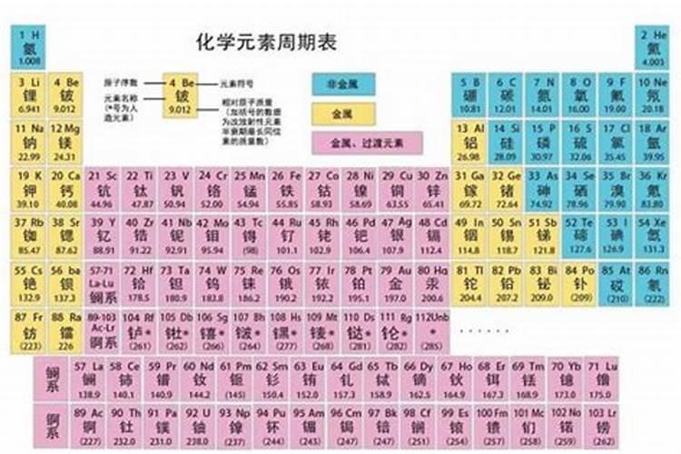 小麦越冬期使用芸苔素的时间